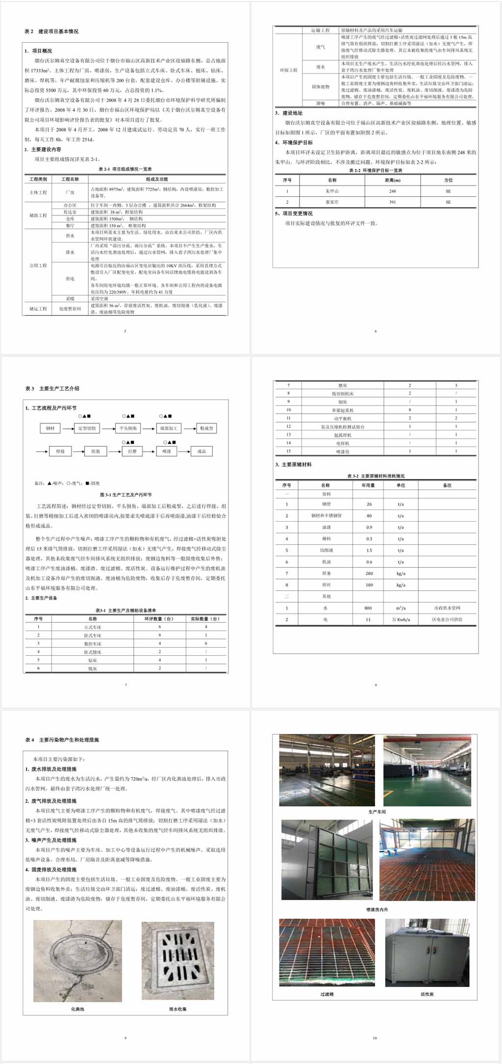 煙臺沃爾姆真空設(shè)備有限公司環(huán)境保護(hù)驗(yàn)收監(jiān)測表公示2