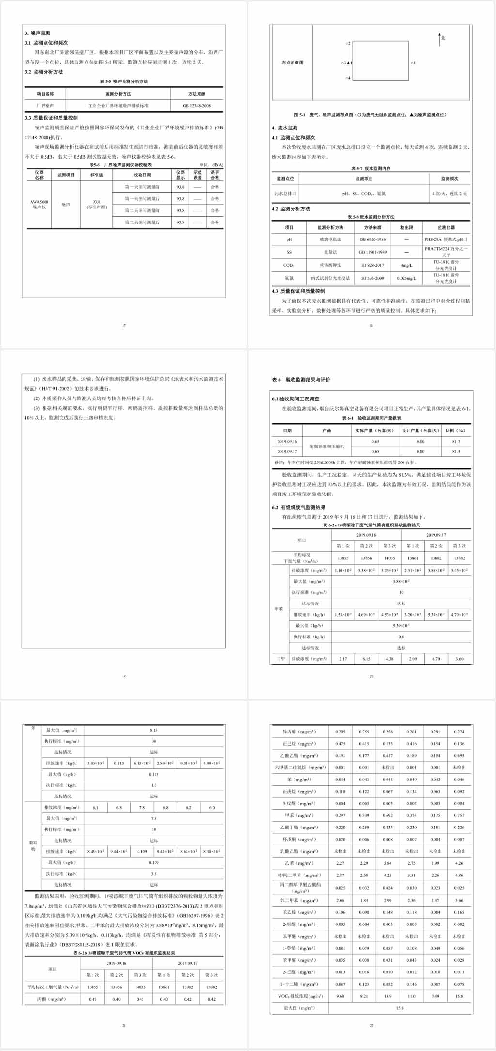 煙臺沃爾姆真空設(shè)備有限公司環(huán)境保護(hù)驗(yàn)收監(jiān)測表公示4